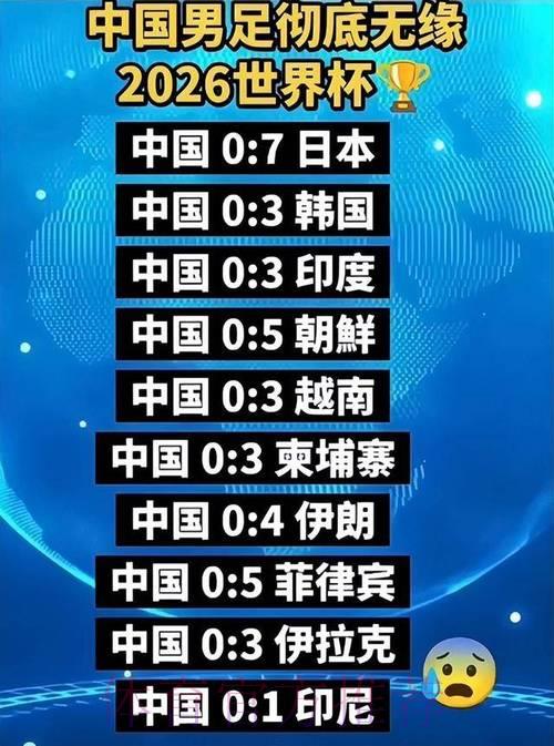 世界杯转播费用公开透明，观赛不再是经济负担