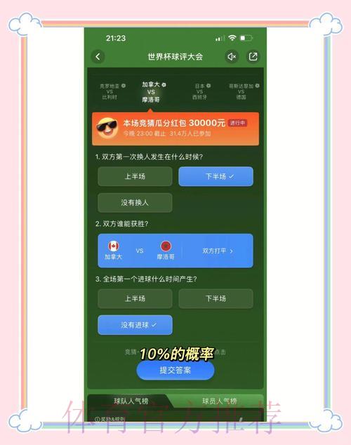 2026世界杯竞猜指南：那些你不知道的冷门必备知识