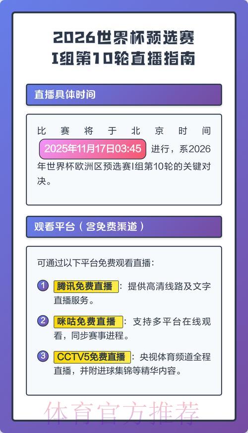 2026世界杯全程直播观看完全指南