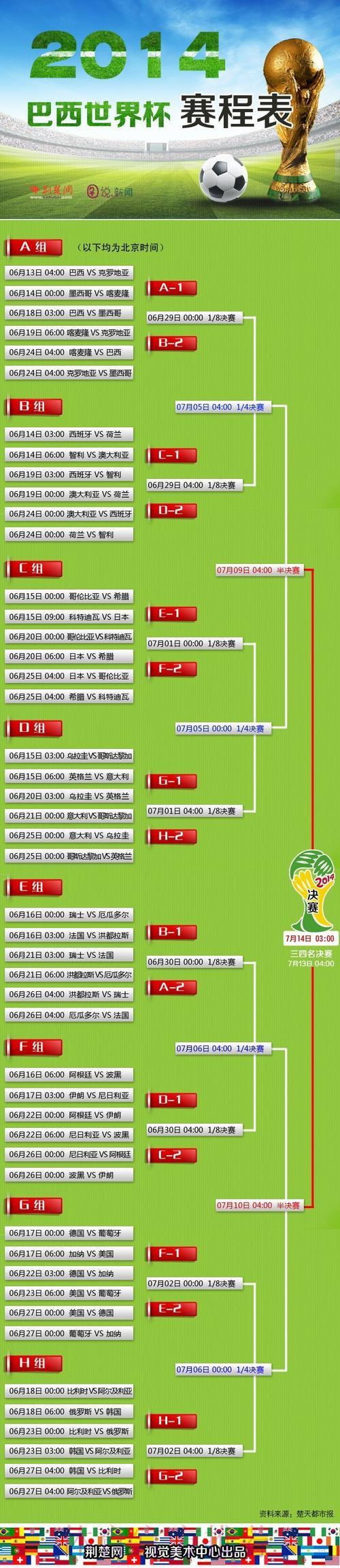 「权威发布」世界杯滚球平台精选推荐大全