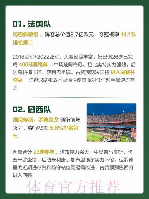 世界杯免费全站预测分析