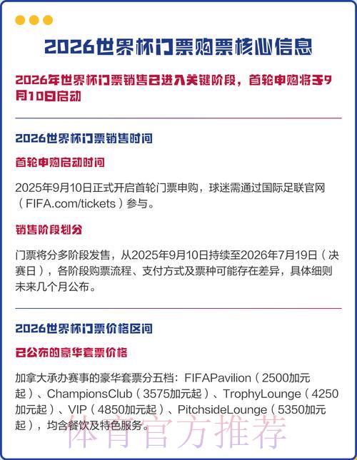 2026世界杯官方购票渠道最新网址推荐
