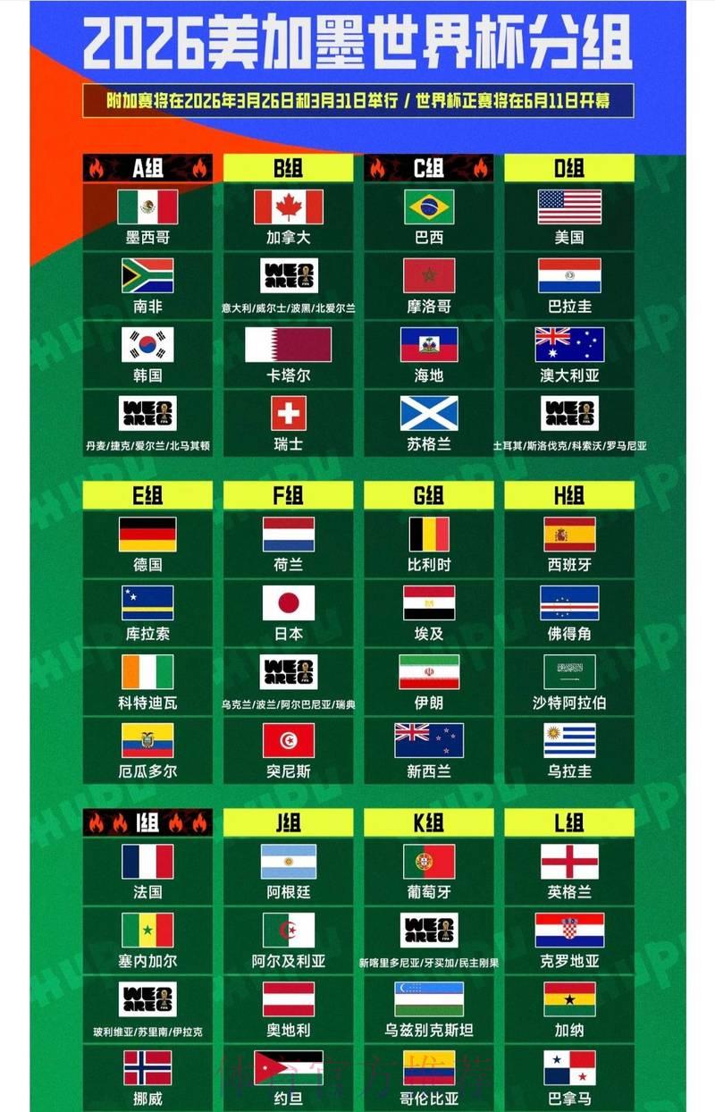 2026世界杯手机投注热门指南
