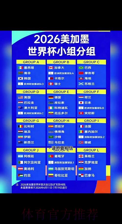 2026世界杯手机投注热门指南