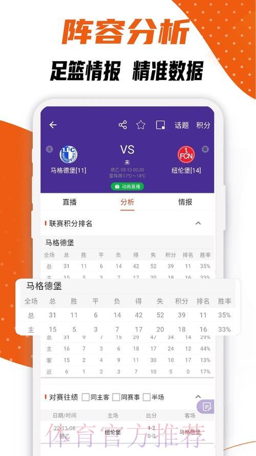 世界杯比分神器首选应用