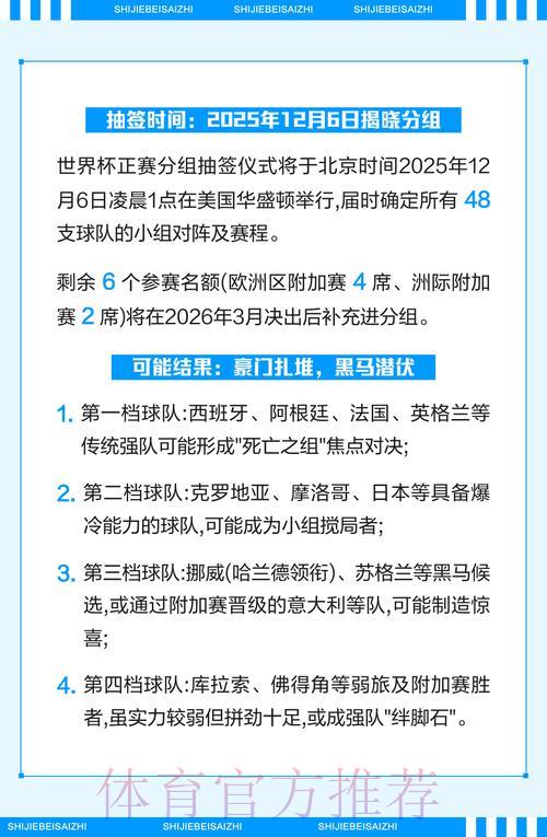 2026世界杯竞猜平台完整注册与使用指南