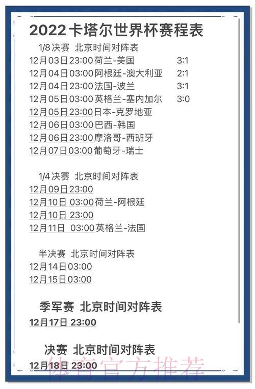 世界杯赛事深度剖析：预测模型与统计数据综合解读