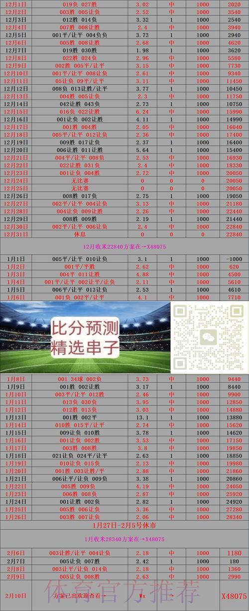世界杯竞猜直播攻略：即时下注分析与实战技巧