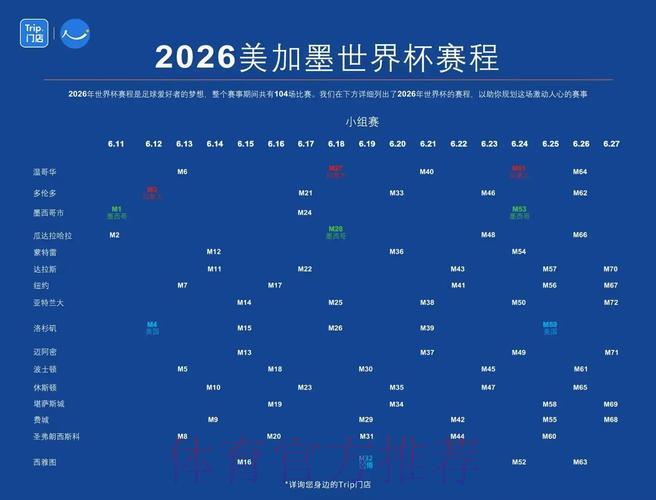 2026世界杯苹果滚球竞猜火爆来袭