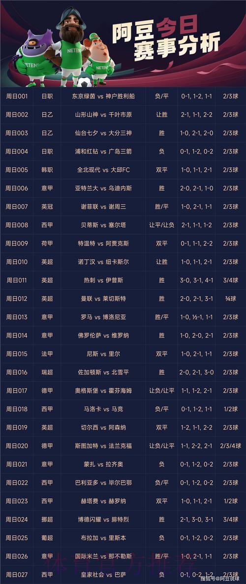 哪些世界杯竞猜平台值得信赖？精选推荐一览