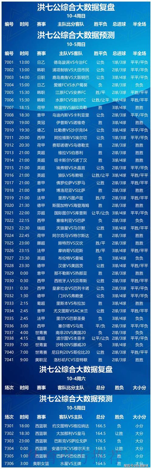 哪些世界杯竞猜平台值得信赖？精选推荐一览
