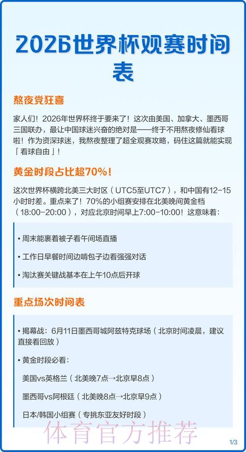 世界杯赛程安排深度解析：比赛时间对球迷观赛体验的影响与挑战