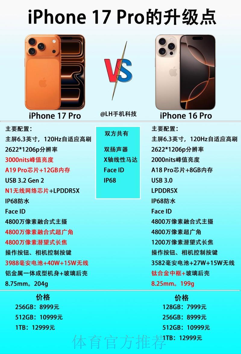 世界杯外围平台手机版与电脑版功能全面对比解析