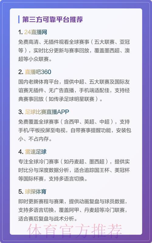 超清世界杯在线直播平台精选推荐