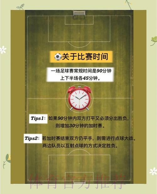 世界杯竞猜入门：新手必备完全攻略