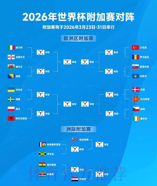 2026世界杯赛事比分手机端实时查询官方平台
