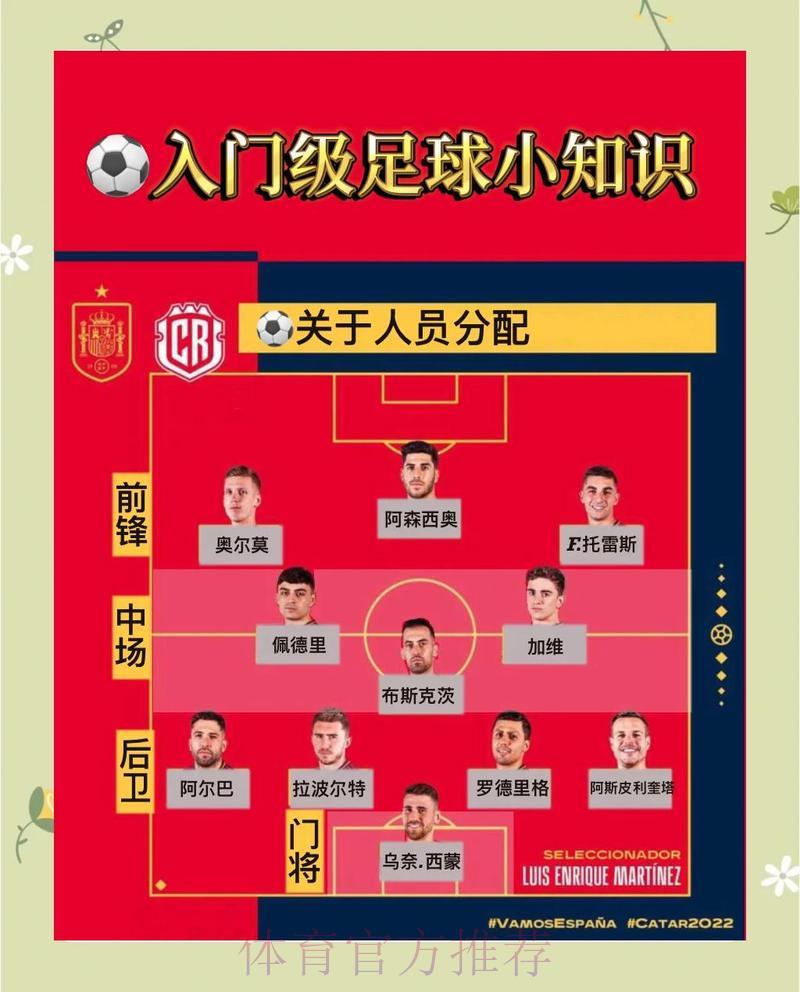 世界杯滚球投注：小组赛阶段常见的错误认知与陷阱