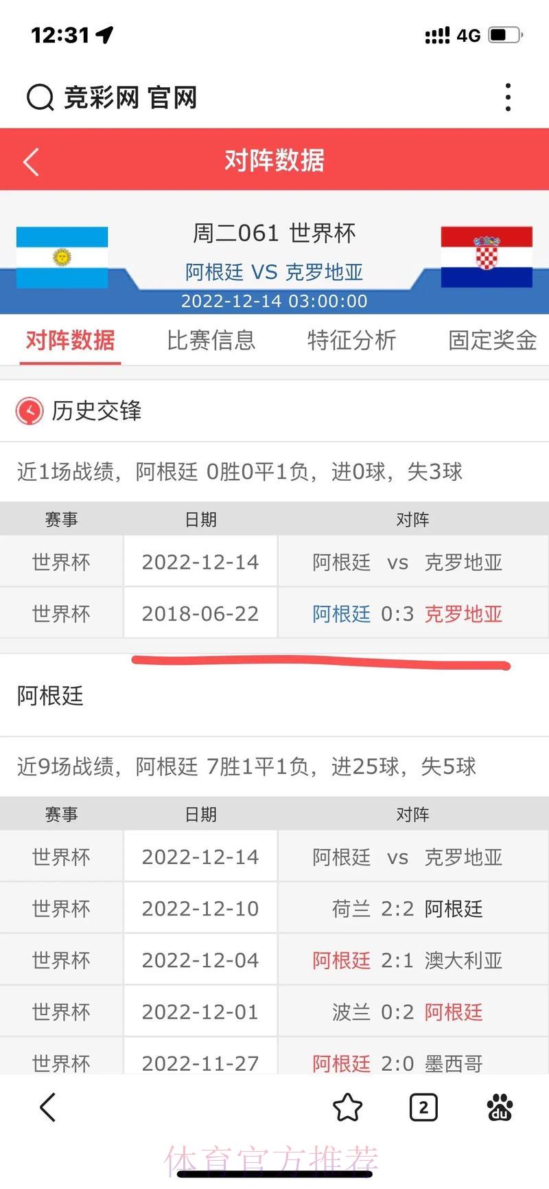 发现世界杯赛事比分查询的顶级平台