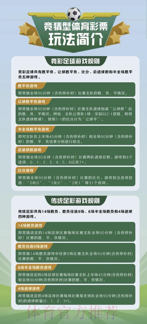 足球赛事竞猜平台提款操作详细指南