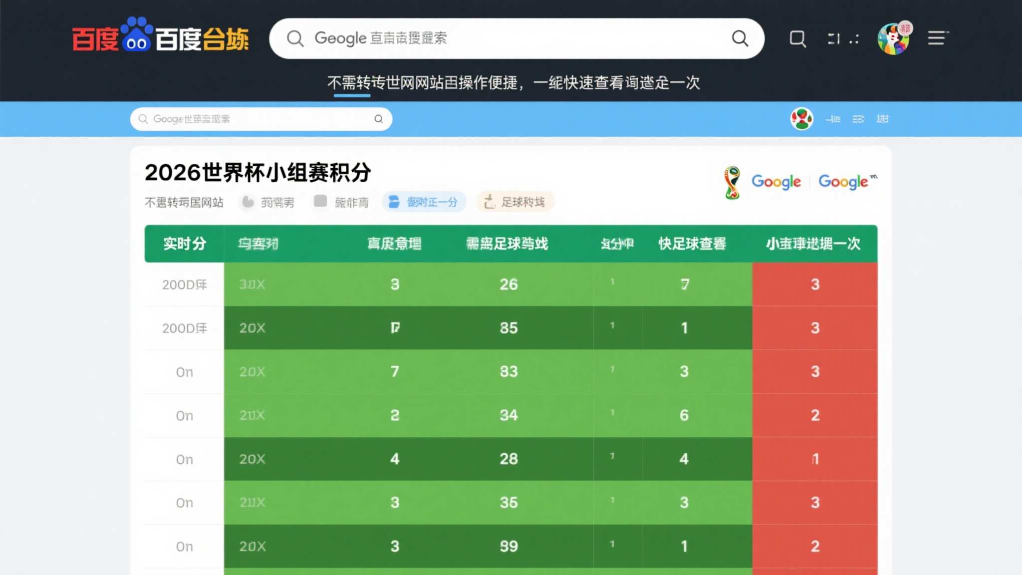 世界杯竞猜简介